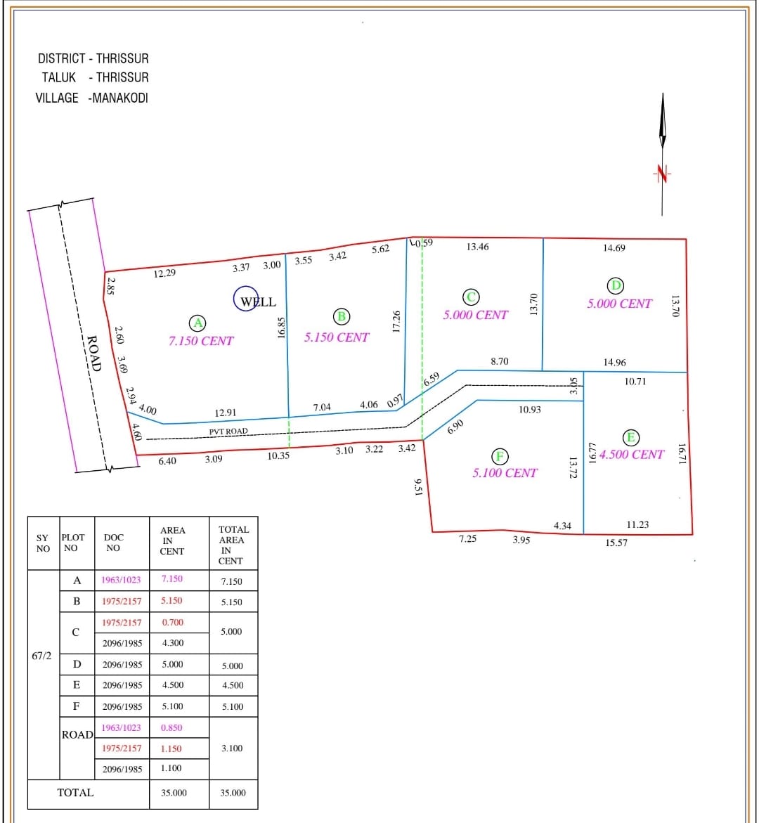 RWP247